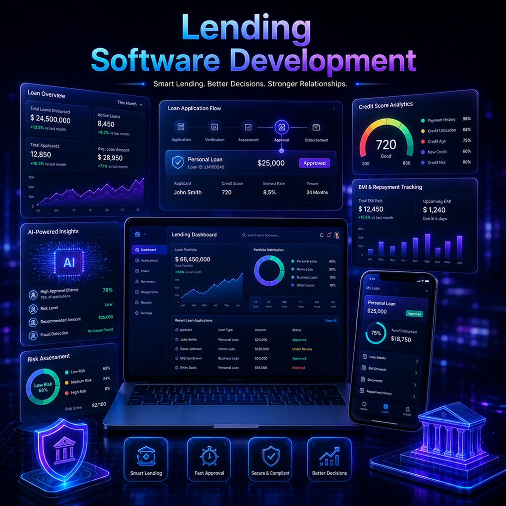 Advanced lending software solutions